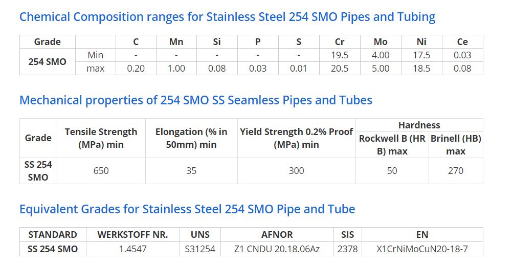254 SMO Seamless Austenitic Stainless Steel Pipes in China